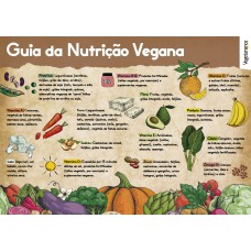 POSTERZINE VEGETARIANOS - VISUAL INFORMATIVO (VERSÃO LISA, SEM DOBRAS, ENVIADA EM TUBO PROTETOR)