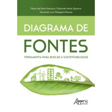 DIAGRAMA DAS FONTES: FERRAMENTA PARA BUSCAR A SUSTENTABILIDADE