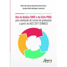 USO DA ANÁLISE SWOT E DO CICLO PDCA PARA AVALIAÇÃO DE CURSOS DE GRADUAÇÃO A PARTIR DO IACG - 2017 (SINAES)