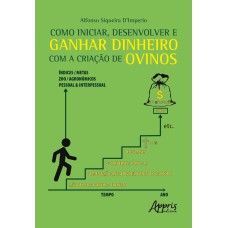 COMO INICIAR, DESENVOLVER E GANHAR DINHEIRO COM A CRIAÇÃO DE OVINOS