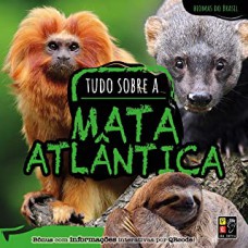 BIOMAS DO BRASIL - TUDO SOBRE A MATA ATLANTICA