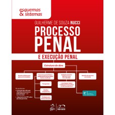 PROCESSO PENAL E EXECUCAO PENAL-ESQUEMAS & SISTEMAS