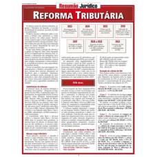 REFORMA TRIBUTÁRIA - RESUMÃO JURÍDICO