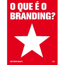 O QUE É O BRANDING?