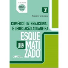 COMERCIO INTERNACIONAL E LEGISLAÇAO ADUANEIRA