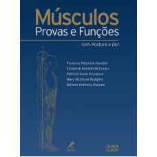 Músculos: Provas e funções com postura e dor