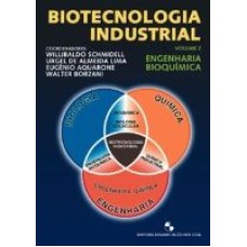 BIOTECNOLOGIA INDUSTRIA 2