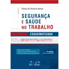 SEGURANÇA E SAÚDE NO TRABALHO - ESQUEMATIZADA