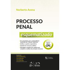 PROCESSO PENAL ESQUEMATIZADO