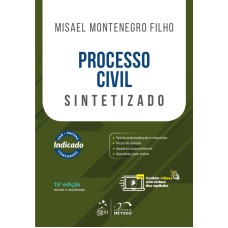 PROCESSO CIVIL SINTETIZADO