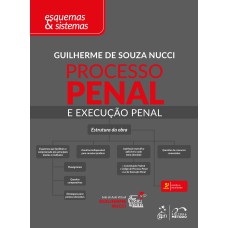 PROCESSO PENAL E EXECUÇÃO PENAL - ESQUEMAS & SISTEMAS