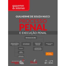 PROCESSO PENAL E EXECUÇÃO PENAL - ESQUEMAS & SISTEMAS