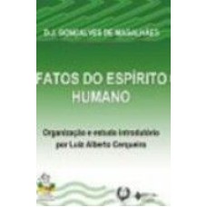 FATOS DO ESPIRITO HUMANO