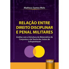 RELAÇÃO ENTRE DIREITO DISCIPLINAR E PENAL MILITARES - ANÁLISE COM A ESTRUTURA DA MATEMÁTICA DE CONJUNTOS E DA TEORIA DOS JUÍZOS DE SCHOPENHAUER