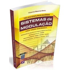 TELECOMUNICAÇÕES: SISTEMAS DE MODULAÇÃO - UMA VISÃO SISTÊMICA