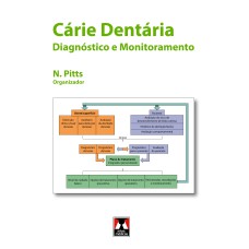 CÁRIE DENTÁRIA: DIAGNÓSTICO E MONITORAMENTO