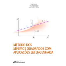 MÉTODO DOS MÍNIMOS QUADRADOS COM APLICAÇÕES EM ENGENHARIA