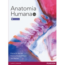 ANATOMIA HUMANA