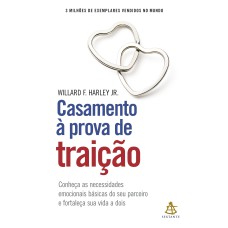 CASAMENTO À PROVA DE TRAIÇÃO