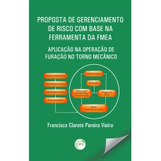 PROPOSTA DE GERENCIAMENTO DE RISCO COM BASE NA FERRAMENTA DA FMEA: APLICAÇÃO NA OPERAÇÃO DE FURAÇÃO NO TORNO MECÂNICO