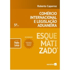 COMÉRCIO INTERNACIONAL E LEGISLAÇÃO ADUANEIRA ESQUEMATIZADO