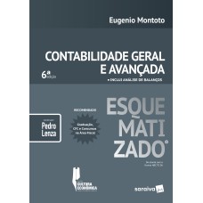 CONTABILIDADE GERAL E AVANÇADA ESQUEMATIZADO®