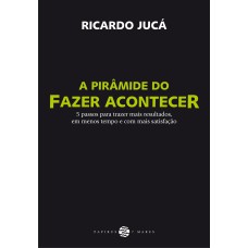 A PIRÂMIDE DO FAZER ACONTECER: 5 PASSOS PARA TRAZER MAIS RESULTADOS