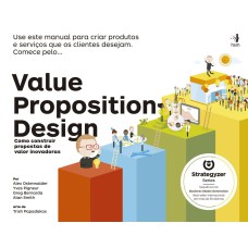 VALUE PROPOSITION DESIGN