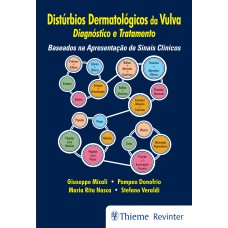 DISTÚRBIOS DERMATOLÓGICOS DA VULVA: DIAGNÓSTICO E TRATAMENTO BASEADO NA APRESENTAÇÃO DE SINAIS CLÍNICOS