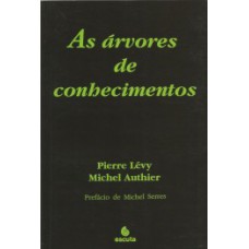 As árvores de conhecimentos