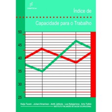 ÍNDICE DE CAPACIDADE PARA O TRABALHO