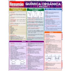 RESUMAO - ZOOLOGIA