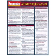 ADMINISTRACAO - COLECAO RESUMAO - 1