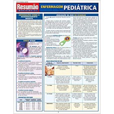 ENFERMAGEM PEDIATRICA - COLECAO RESUMAO - 1