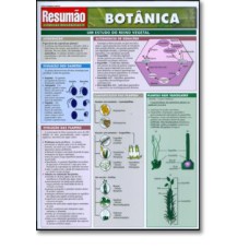 BOTANICA - 1