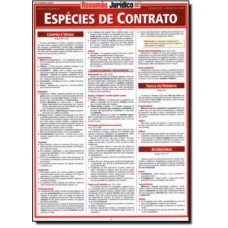 RESUMAO JURIDICO - ESPECIES DE CONTRATO - 1