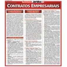 CONTRATOS EMPRESARIAIS - RESUMAO JURIDICO 40 - 1