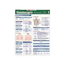 FISIOTERAPIA - AVALIACOES 2 - 1