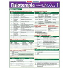 FISIOTERAPIA - AVALIACOES 1 - 1