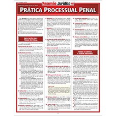 PRATICA PROCESSUAL PENAL - 1ª