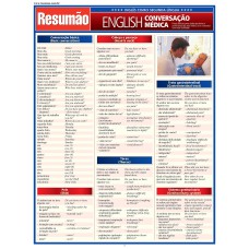 RESUMAO ENGLISH CONVERSACAO MEDICA - 1ª