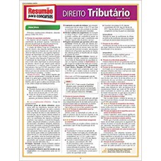 CONCURSOS DIREITO TRIBUTARIO