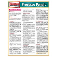 CONCURSOS PROCESSO PENAL 2