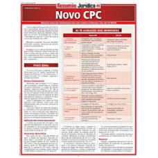 RESUMÃO JURÍDICO 49 - NOVO CPC