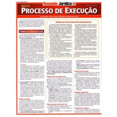 RESUMÃO JURÍDICO - NOVO PROCESSO DE EXECUÇÃO