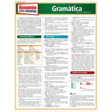 RESUMÃO PARA CONCURSOS - GRÁMATICA