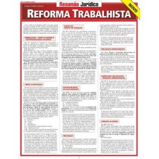 RESUMÃO JURÍDICO - REFORMA TRABALHISTA