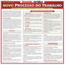 RESUMÃO JURÍDICO - NOVO PROCESSO DO TRABALHO