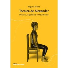 TÉCNICA DE ALEXANDER