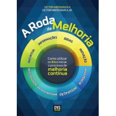 A RODA DA MELHORIA